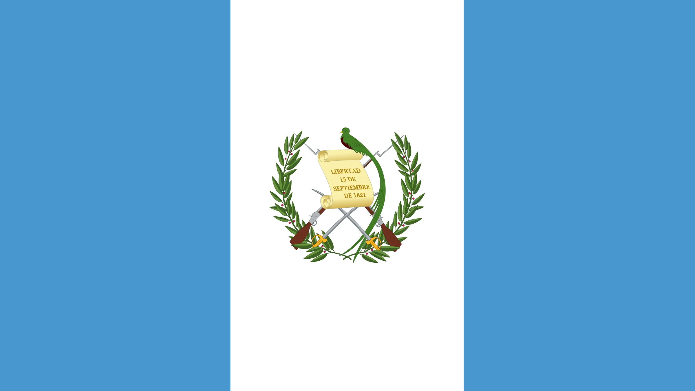 List of codes of the municipalities of Guatemala